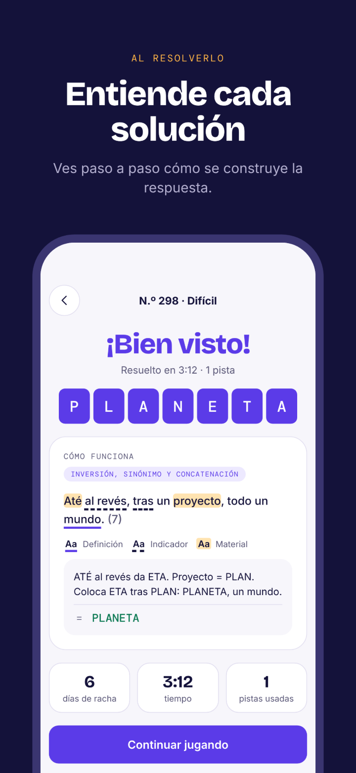 Al resolverlo: explicación paso a paso de la solución